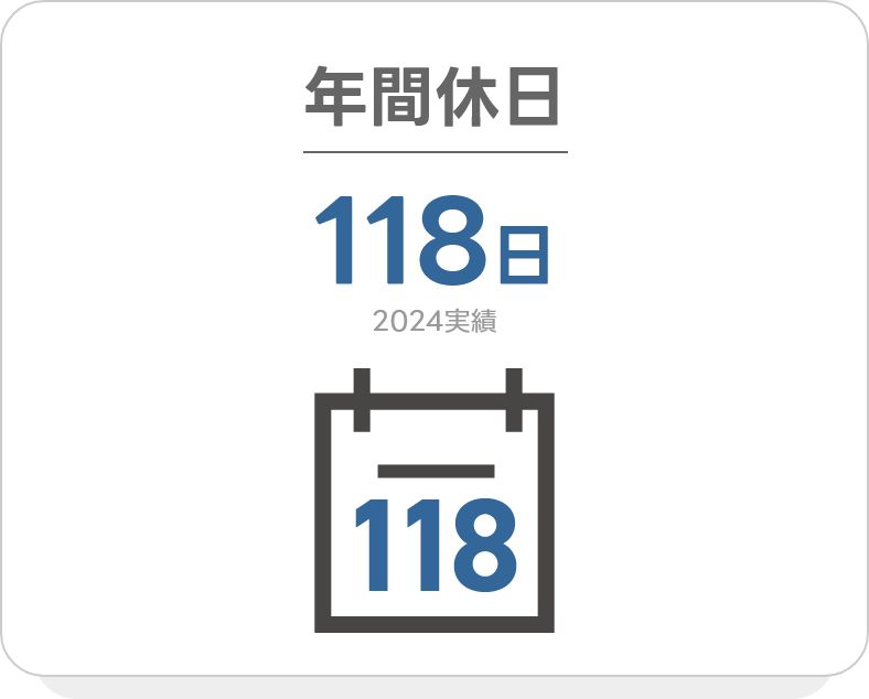 年間休日118日